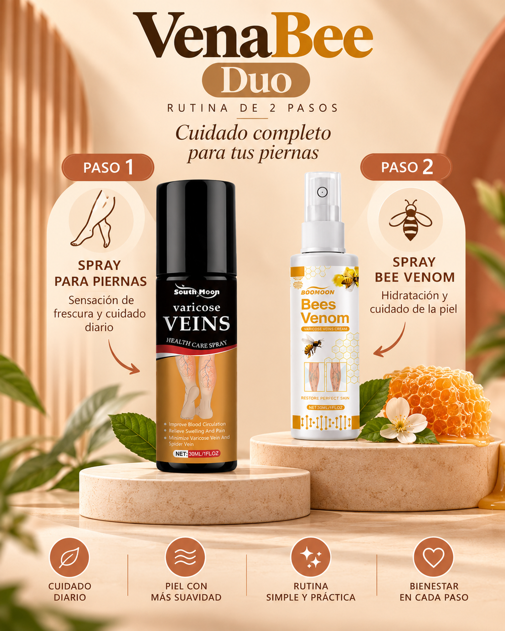 VenaBee Duo - Sistema de cuidado en 2 pasos para tus piernas